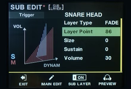 MEDELI MZ923 กลองไฟฟ้าฟูลไซส์ ดีไซน์สวย ใช้งานได้ทั้งในบ้านและเวทีแสดง